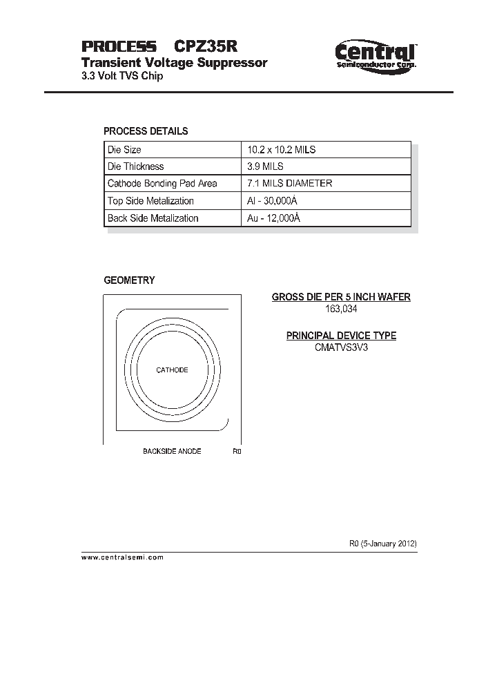 CPZ35R_7735585.PDF Datasheet