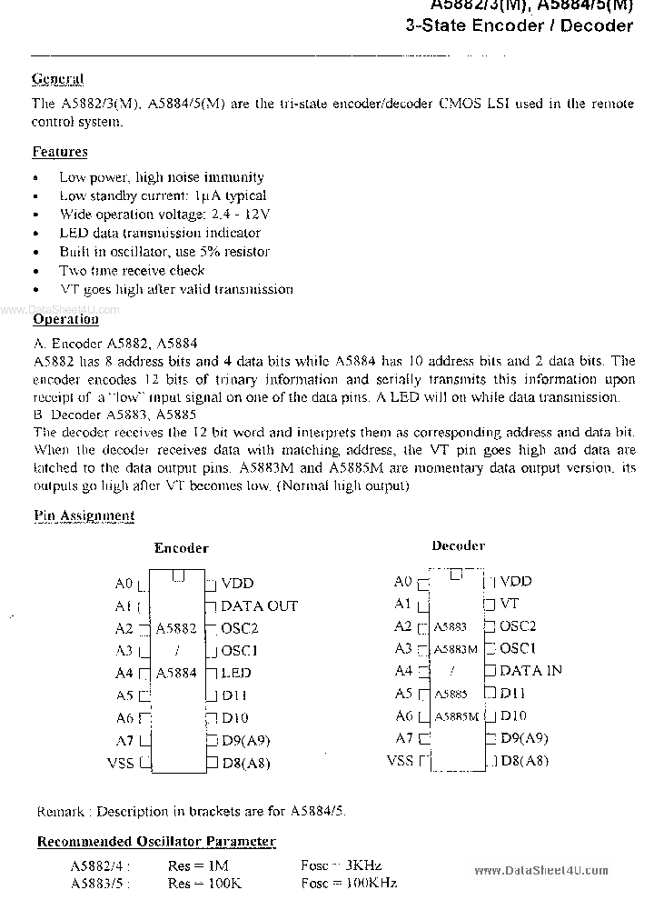 A5885M_7736094.PDF Datasheet