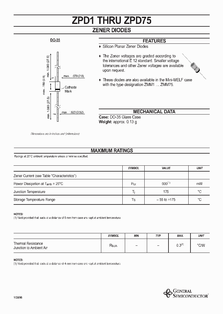 ZPD2036_7737609.PDF Datasheet