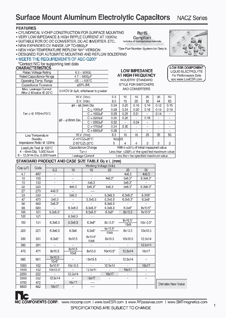 NACZ151M35V10X8TR13F_7743300.PDF Datasheet