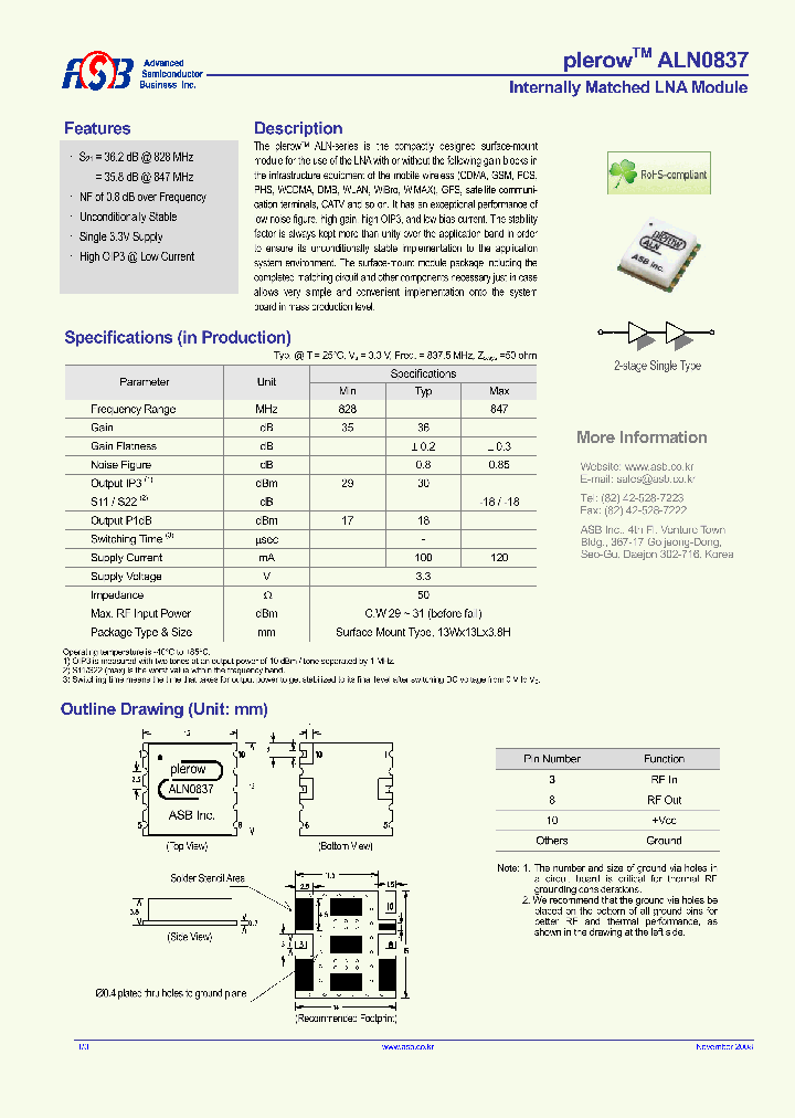 ALN0837_7756223.PDF Datasheet