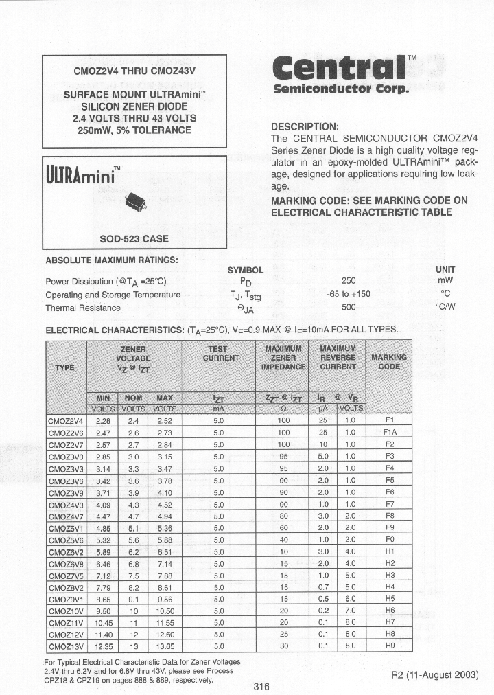 CMOZ9V1TR_7744621.PDF Datasheet