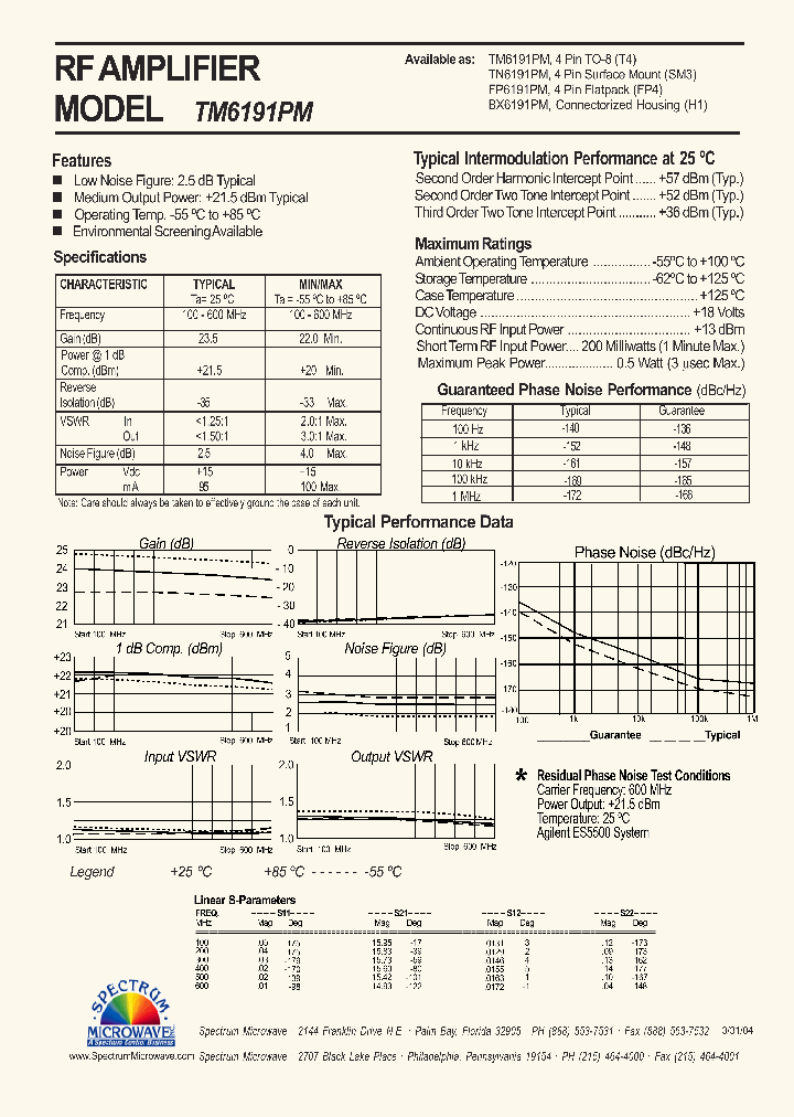 FP6191PM_7767774.PDF Datasheet