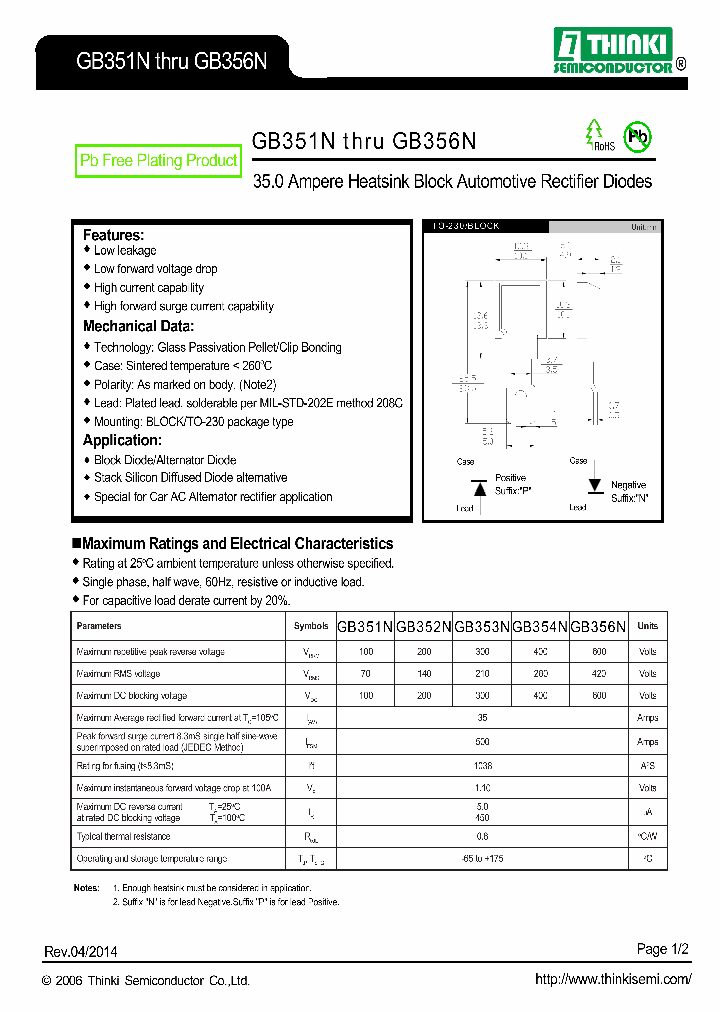 GB351N_7774536.PDF Datasheet