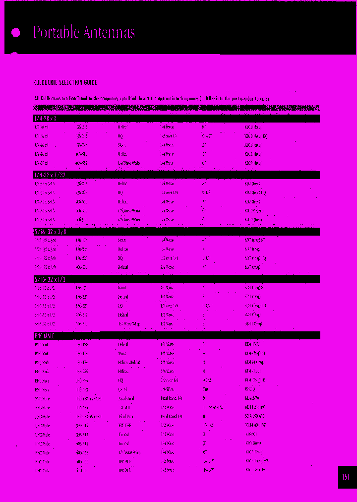 KD12459_7758043.PDF Datasheet