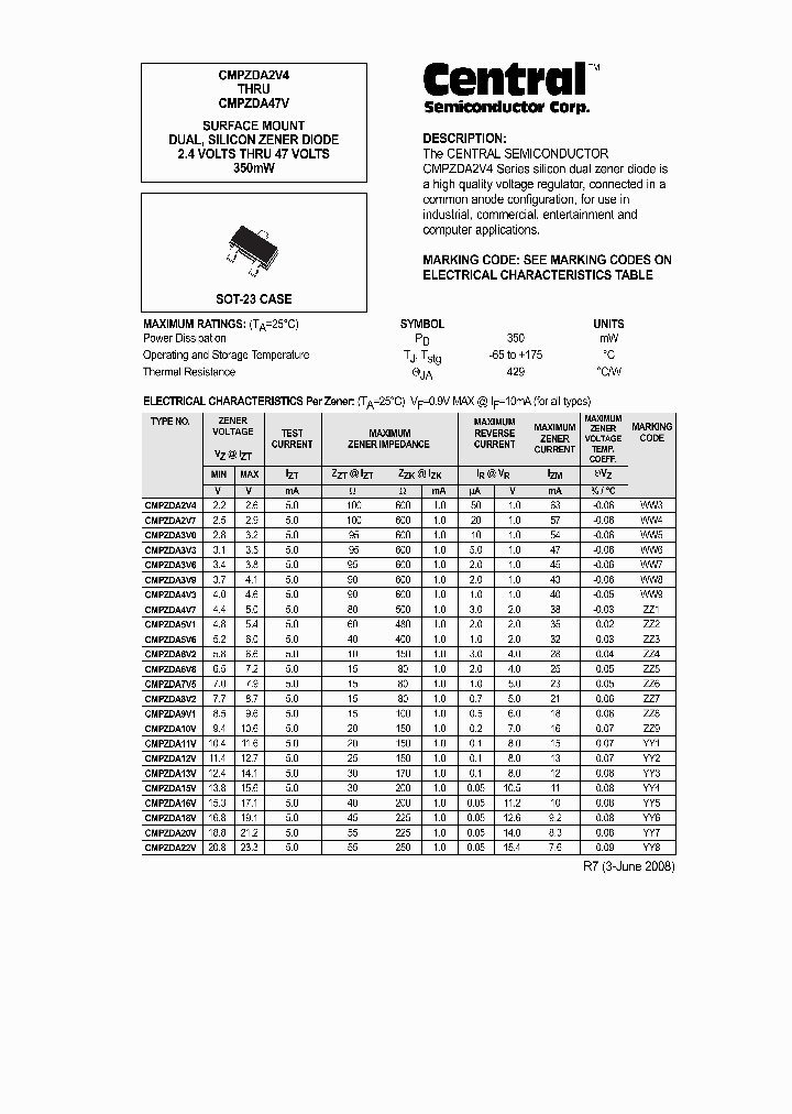 CMPZDA33VLEADFREE_7759534.PDF Datasheet