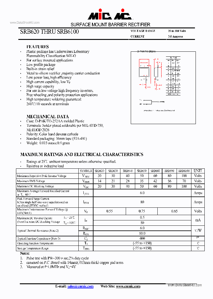 SRB620_7751222.PDF Datasheet