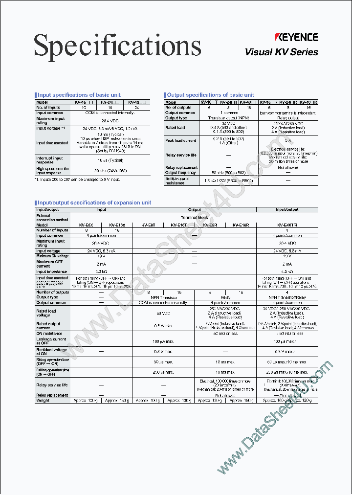 KV-24XX_7752068.PDF Datasheet