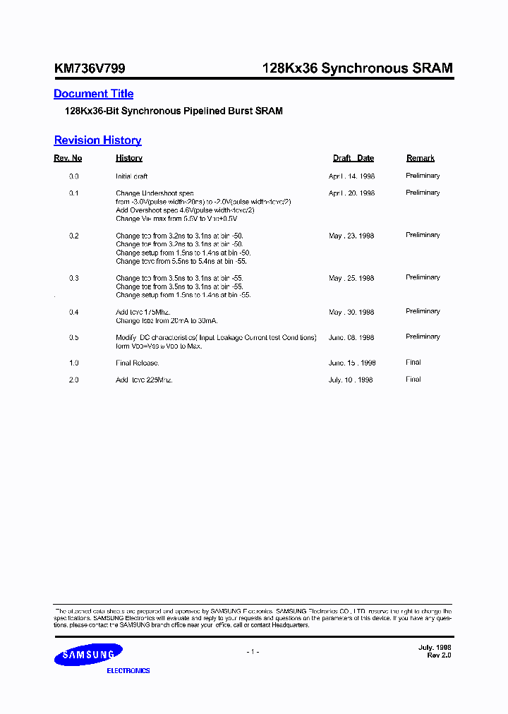 KM736V799_7755958.PDF Datasheet