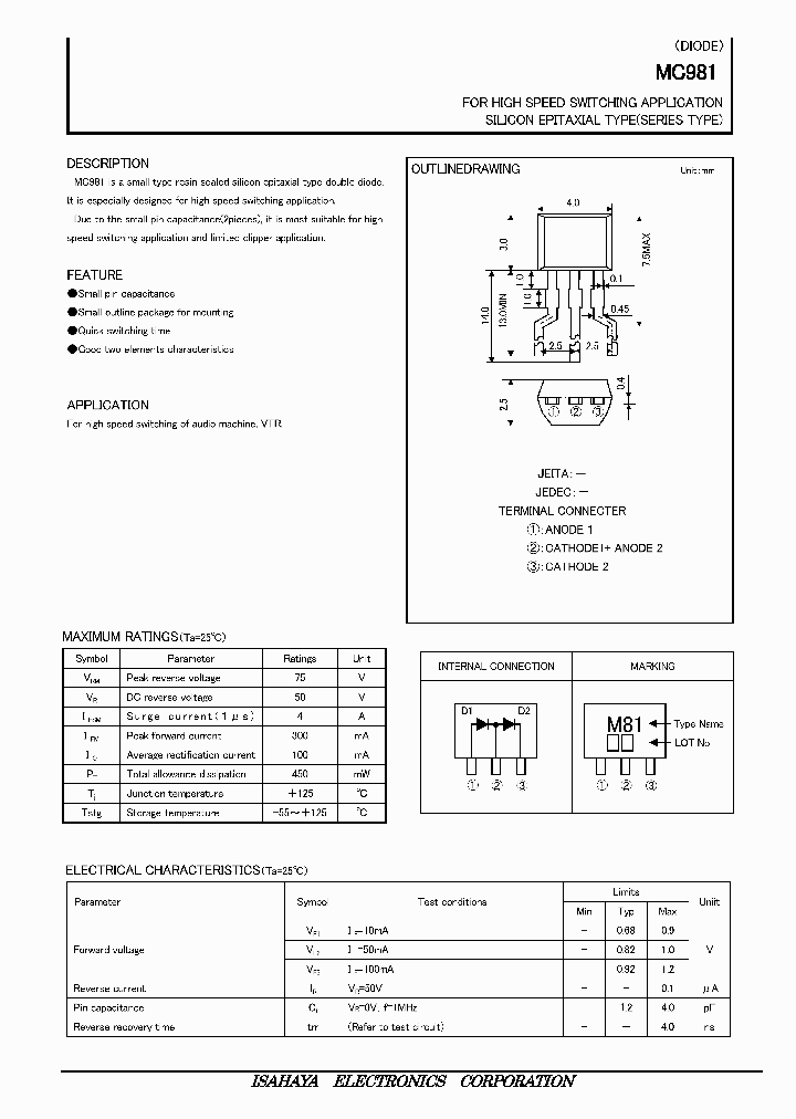 MC981_7810295.PDF Datasheet