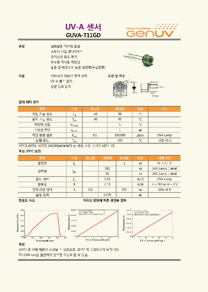 GUVA-T11GD_7801816.PDF Datasheet