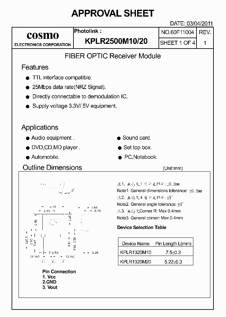 KPLR2500M1X_7811333.PDF Datasheet