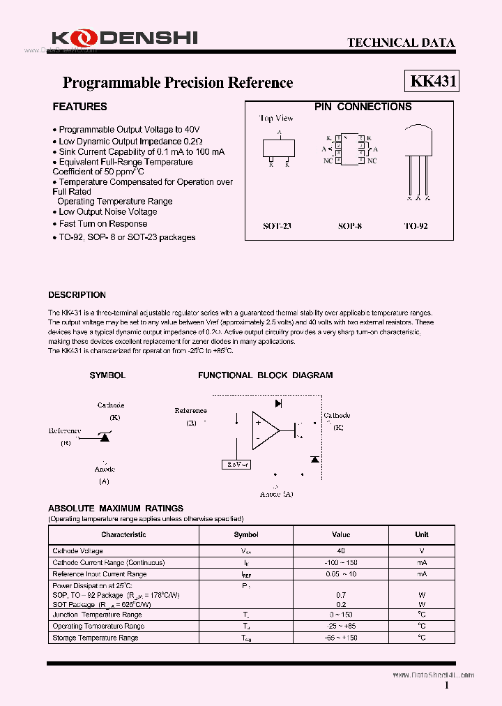 KK431_7752890.PDF Datasheet