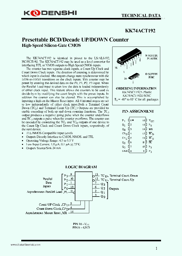 KK74ACT192_7753508.PDF Datasheet