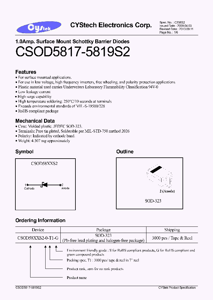 CSOD5818S2_7752441.PDF Datasheet