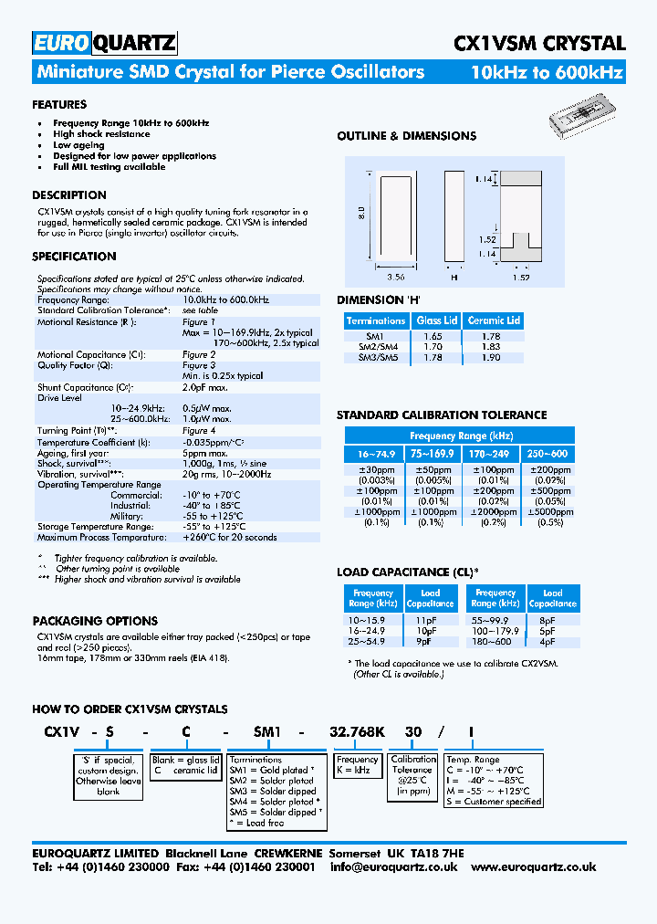 CX1VSM_7821072.PDF Datasheet