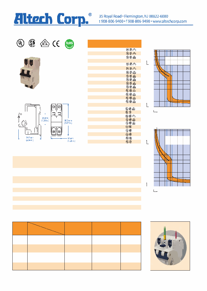 2C16UM_7813759.PDF Datasheet