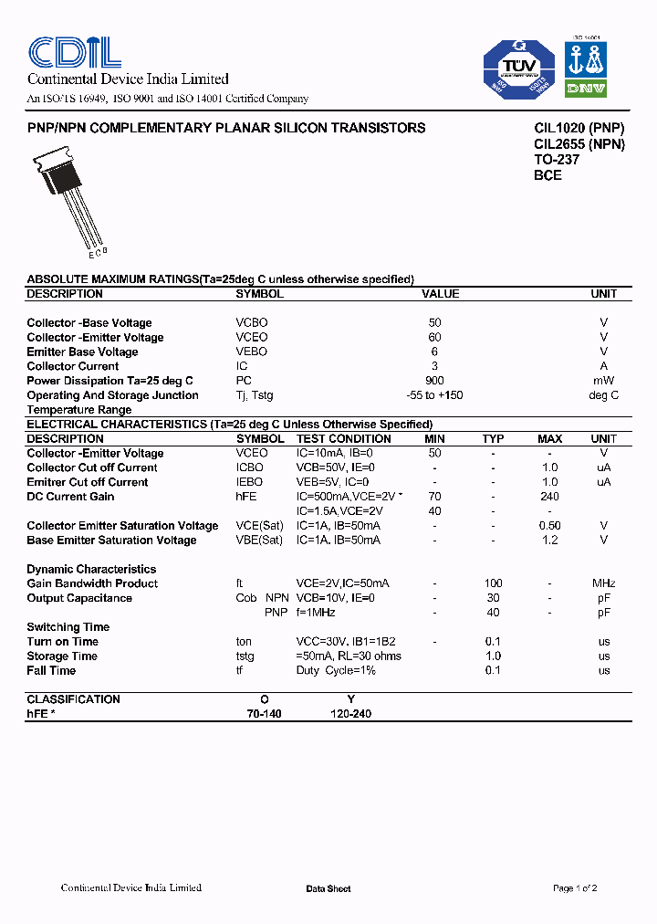 CIL1020_7787661.PDF Datasheet