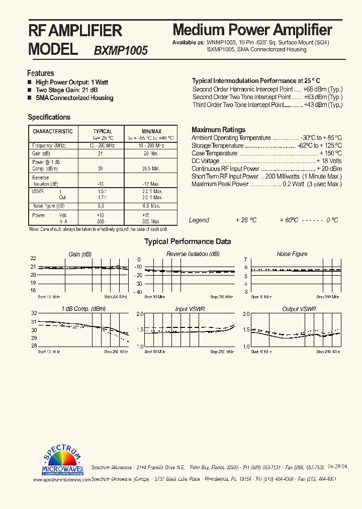 BXMP1005_7791320.PDF Datasheet