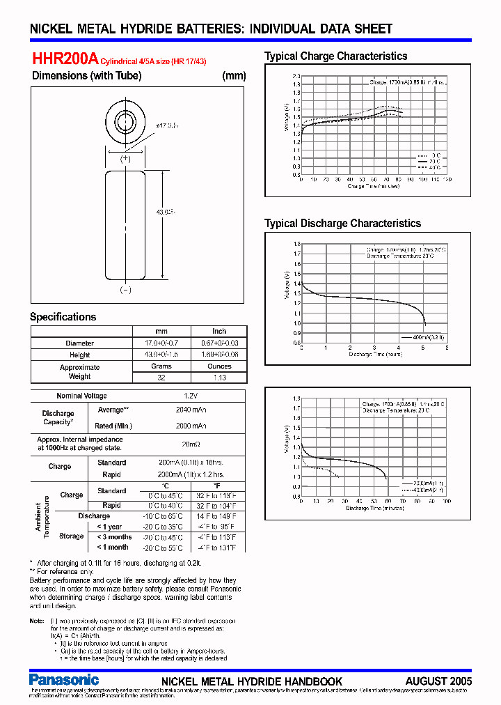 HHR200A_7787681.PDF Datasheet