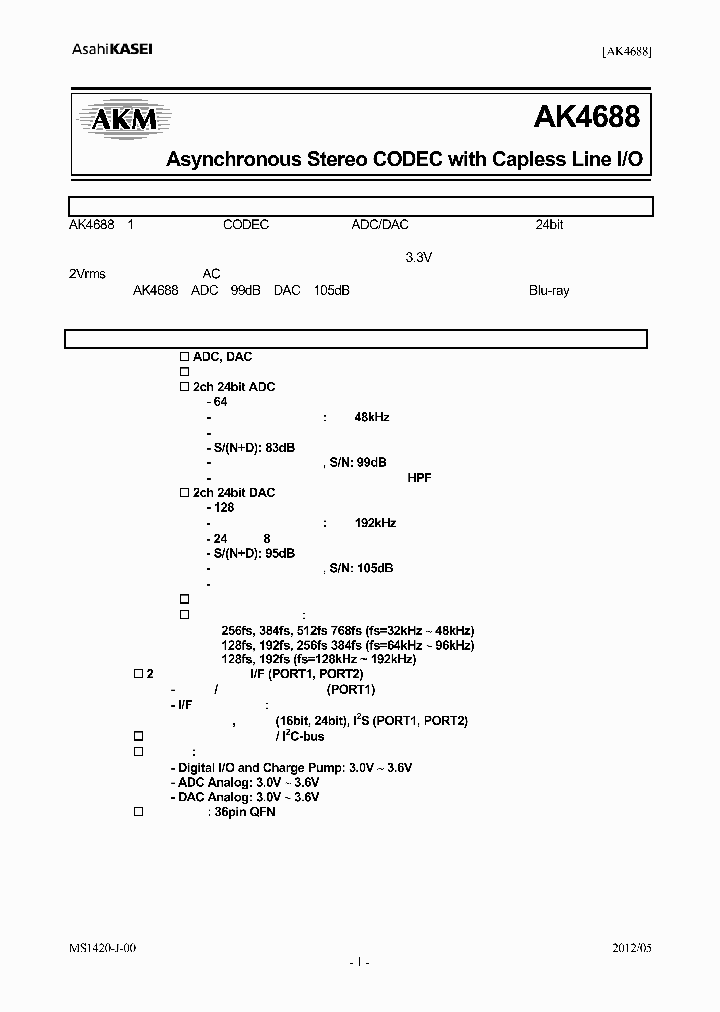 AK4688_7782969.PDF Datasheet