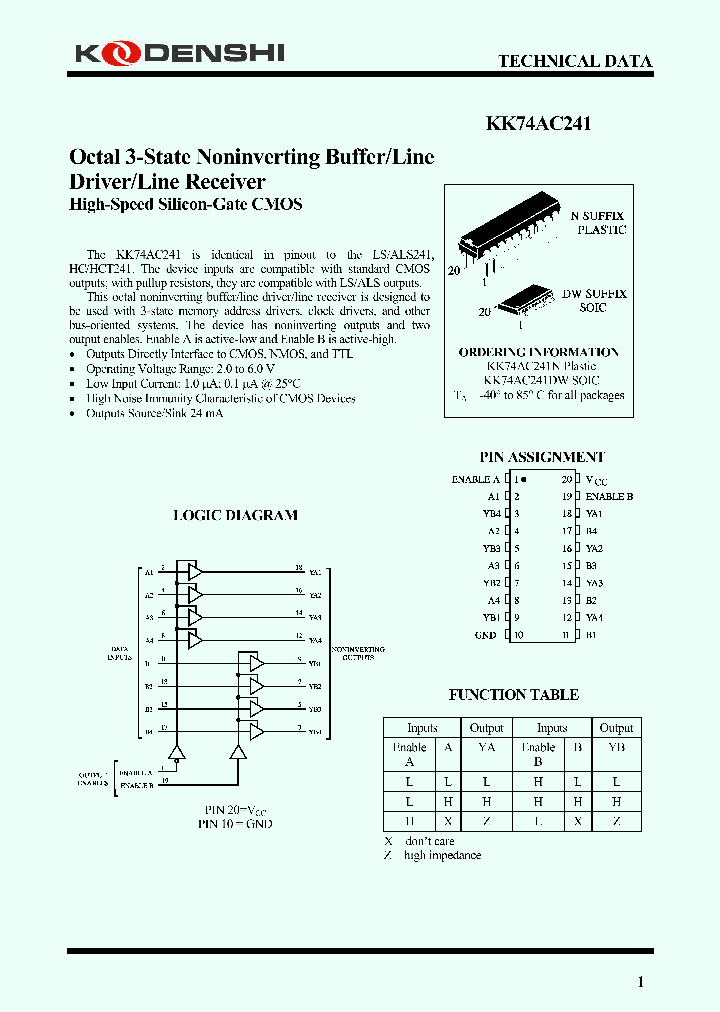 KK74AC241DW_7782014.PDF Datasheet