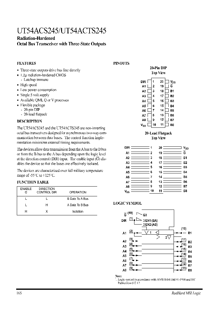 UT54ACTS245_7826739.PDF Datasheet