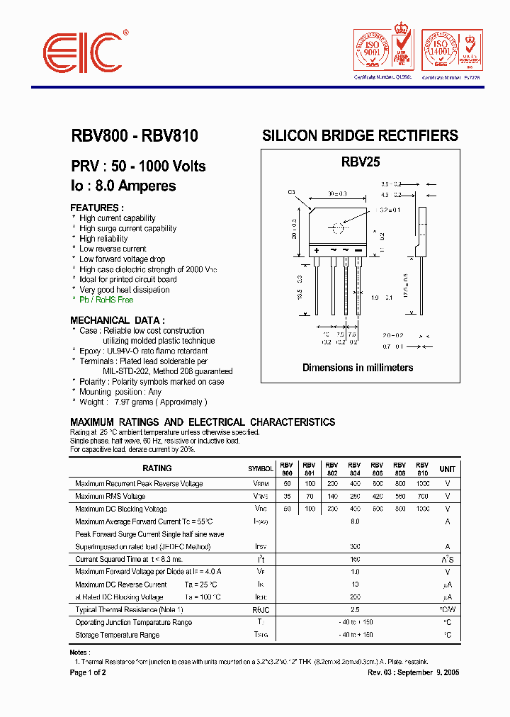 RBV80005_7766350.PDF Datasheet