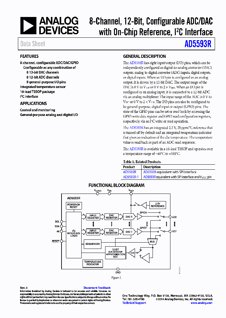 AD5592R-1_7755654.PDF Datasheet