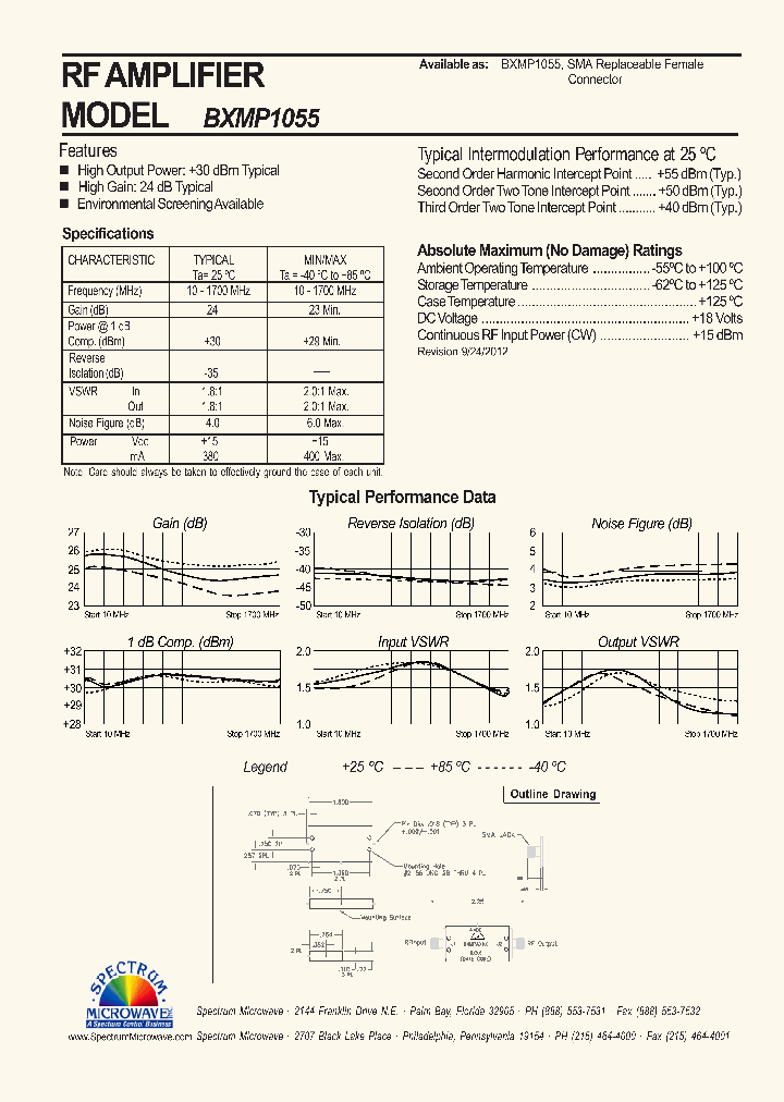 BXMP1055_7827381.PDF Datasheet