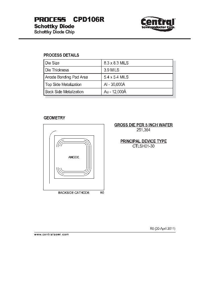 CPD106R_7828126.PDF Datasheet