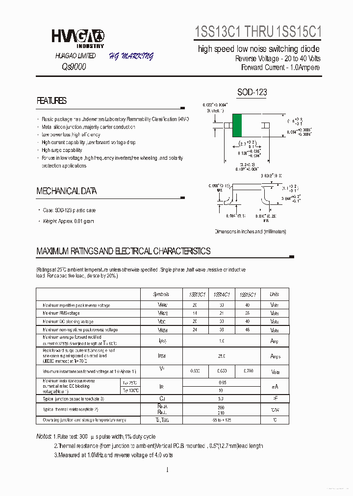 1SS13C1_7757831.PDF Datasheet