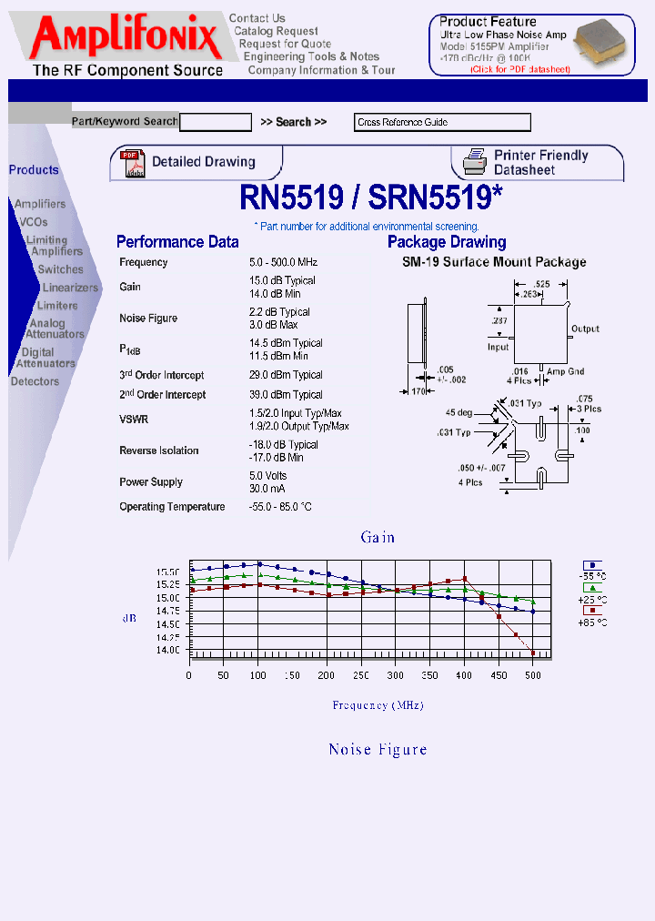 RN5519_7773229.PDF Datasheet