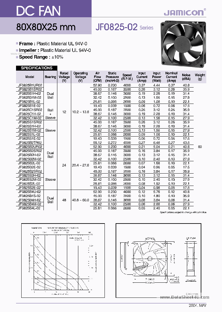 JF0825S1H-02_7762859.PDF Datasheet