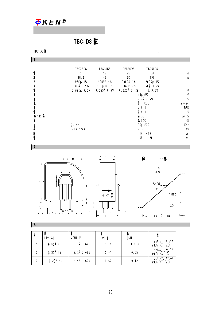 TBC06DS_7764255.PDF Datasheet