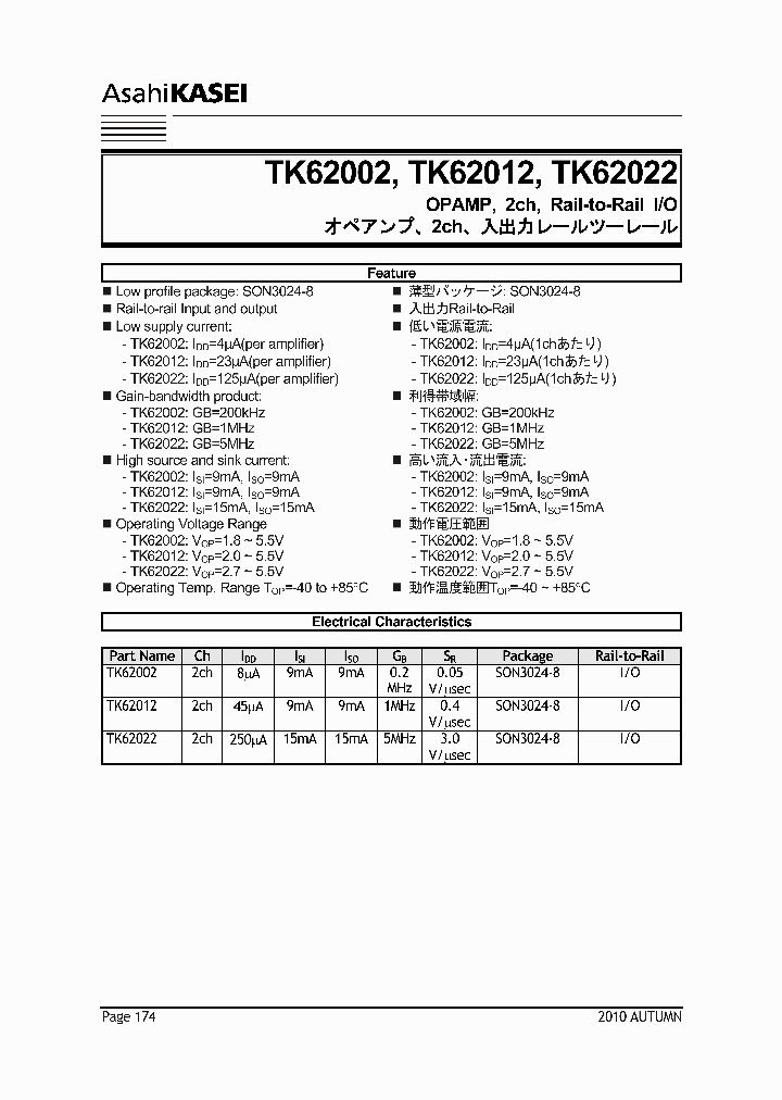 TK62022FTL-GH_7793917.PDF Datasheet