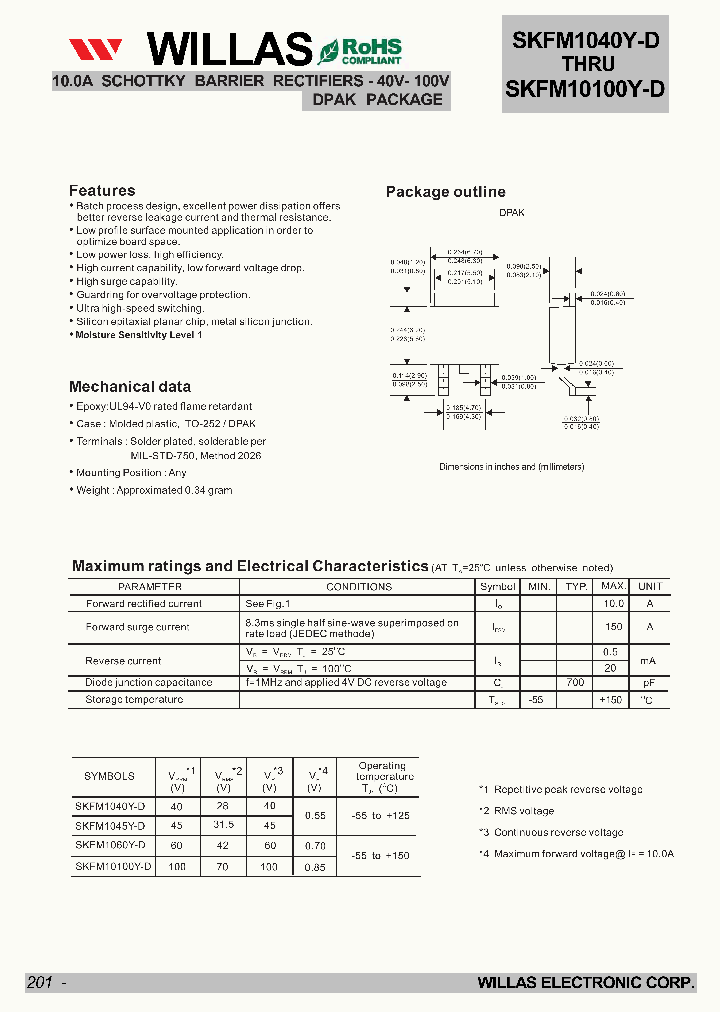 SKFM1060Y-D_7757777.PDF Datasheet