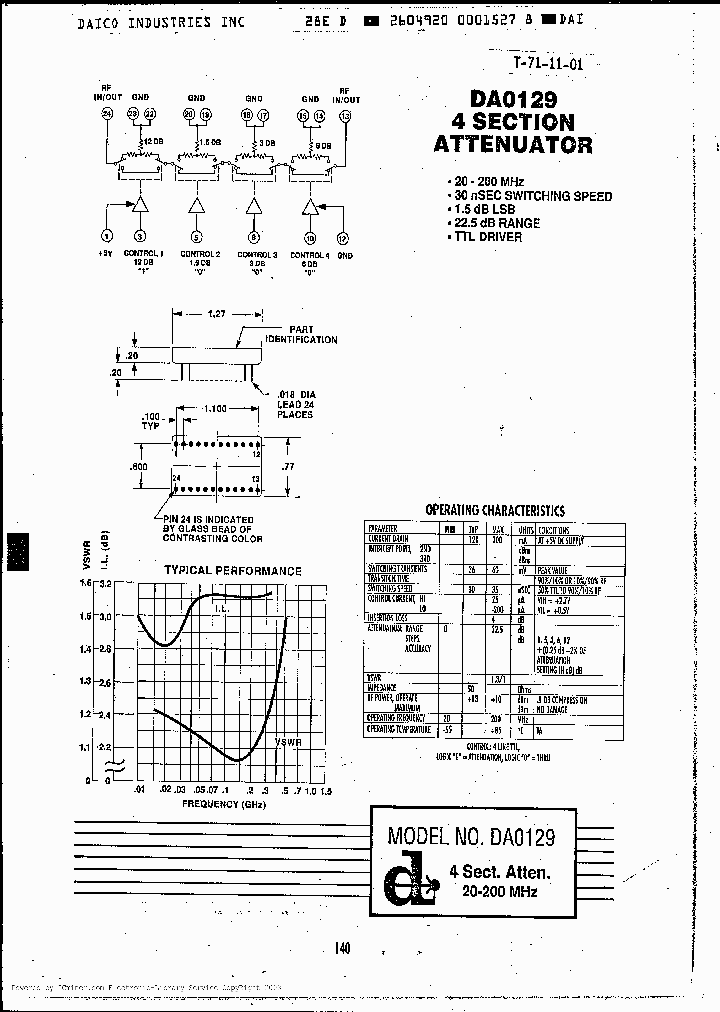 DA0129_7798484.PDF Datasheet