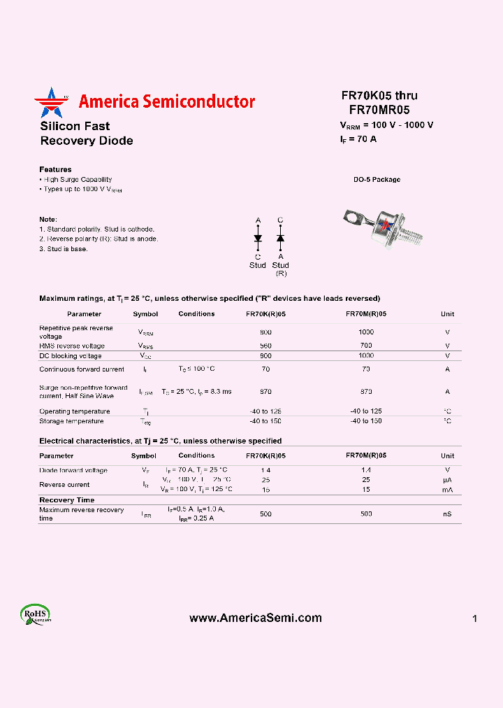 FR70KR05_7848976.PDF Datasheet