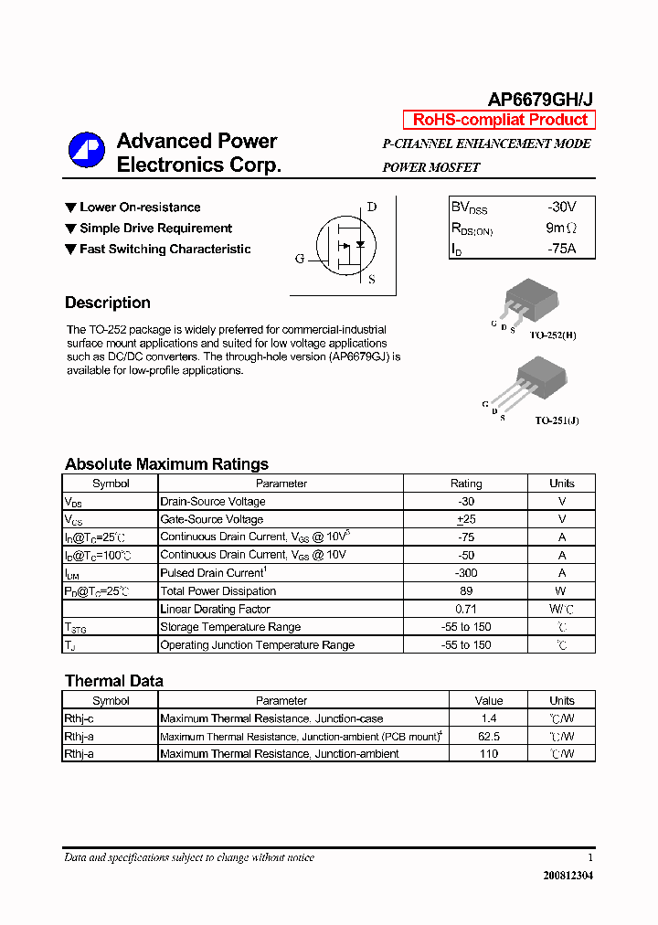 AP6679GJ_7794554.PDF Datasheet