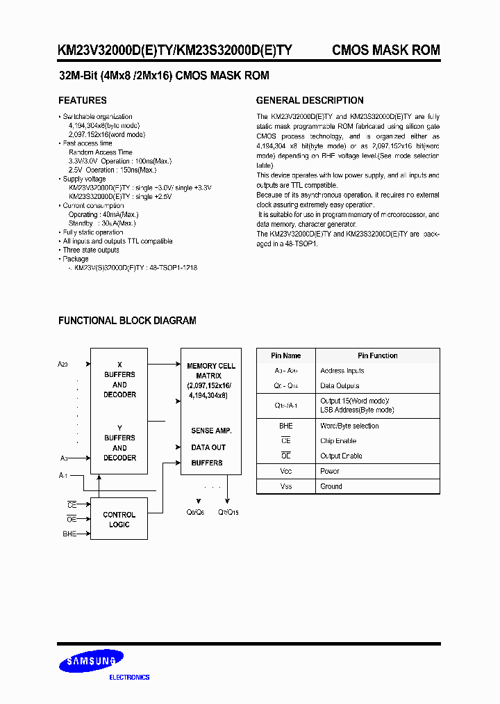 KM23S32000DETY-15_7800980.PDF Datasheet