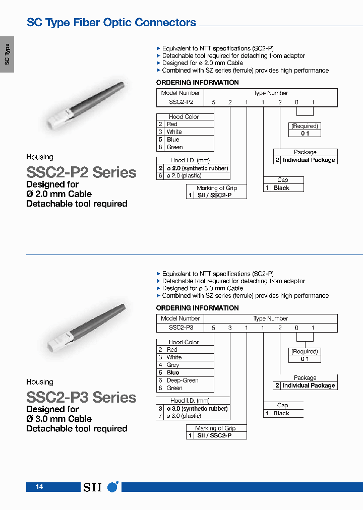 SSC2-P22211201_7801173.PDF Datasheet