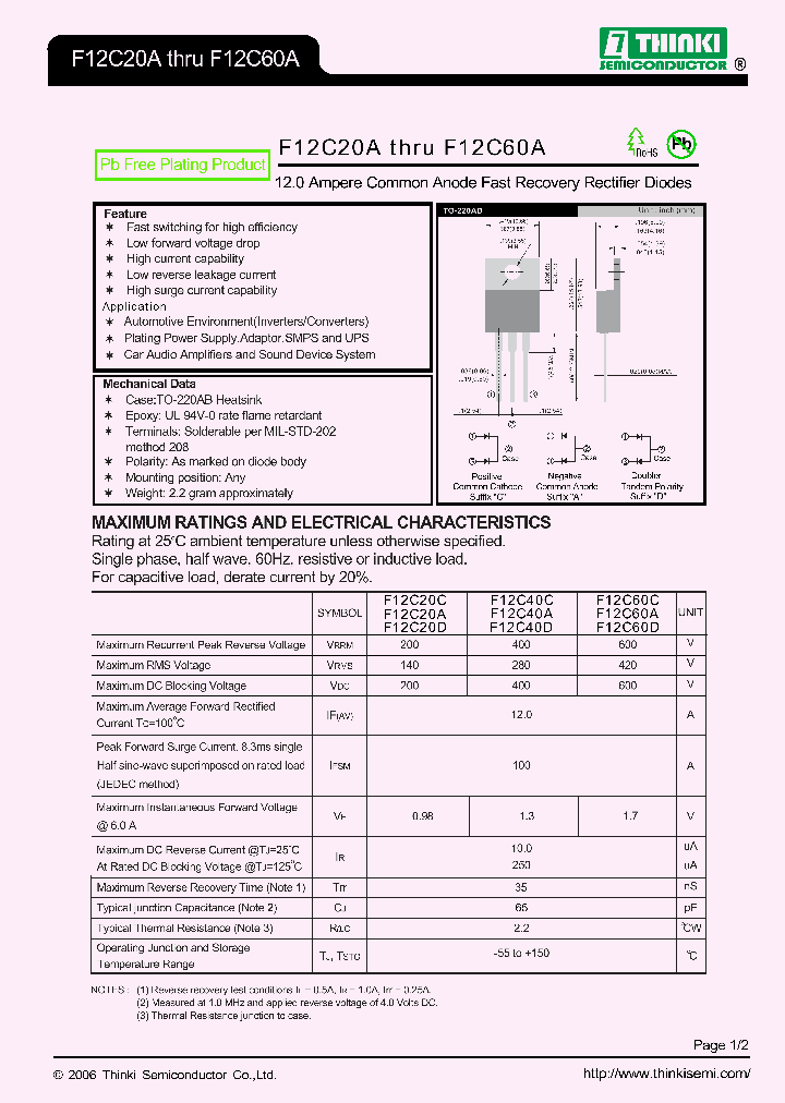 F12C20A_7861186.PDF Datasheet