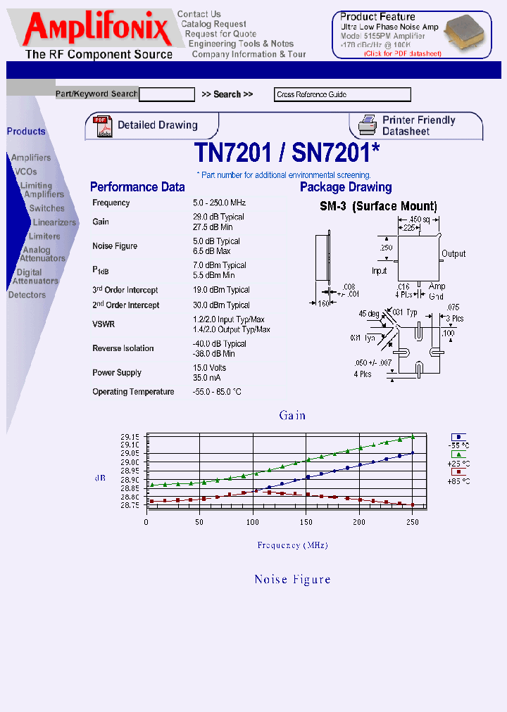 SN7201_7804947.PDF Datasheet