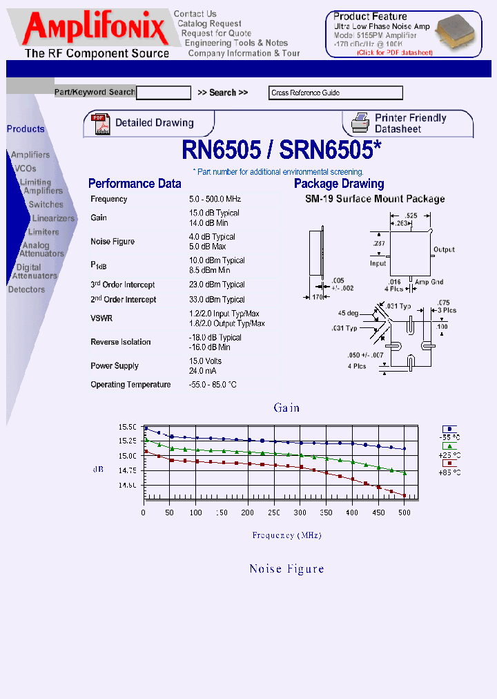 RN6505_7805809.PDF Datasheet