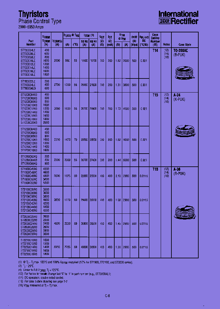 ST780C02L1_7816249.PDF Datasheet
