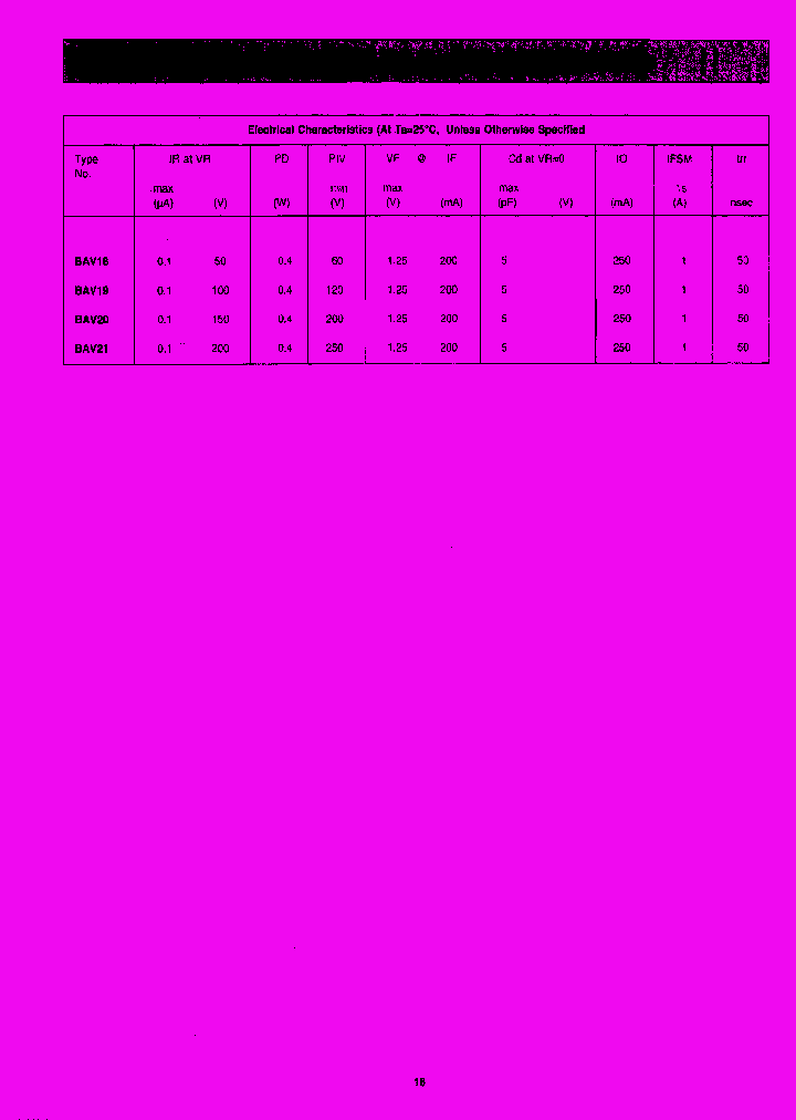 BAV20_7819376.PDF Datasheet