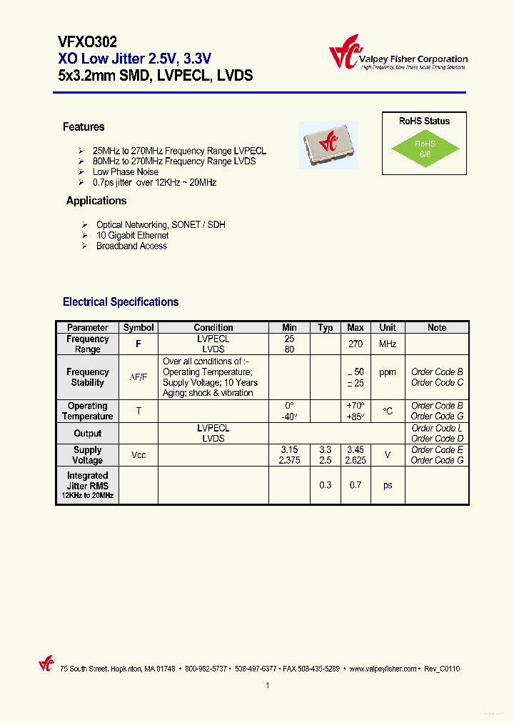 VFXO302_7770025.PDF Datasheet