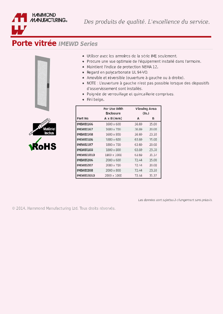 IMEWD2010_7869092.PDF Datasheet