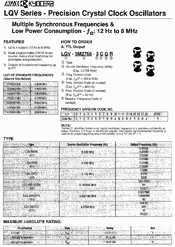 LQVXMXXX_7774625.PDF Datasheet